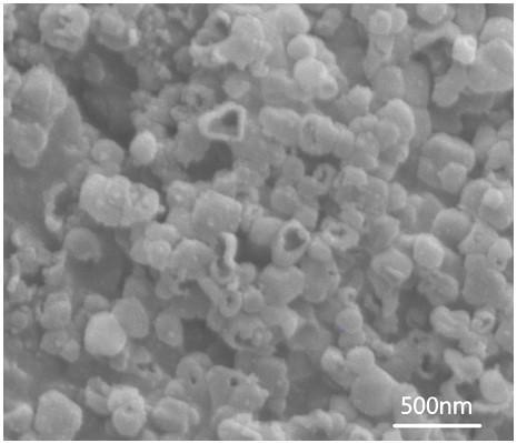 Zinc-cobalt sulfide/carbon nano negative electrode material and preparation method thereof