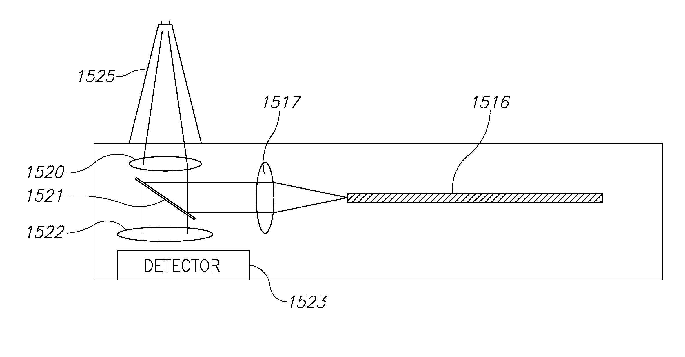 Hybrid catheter apparatus and methods