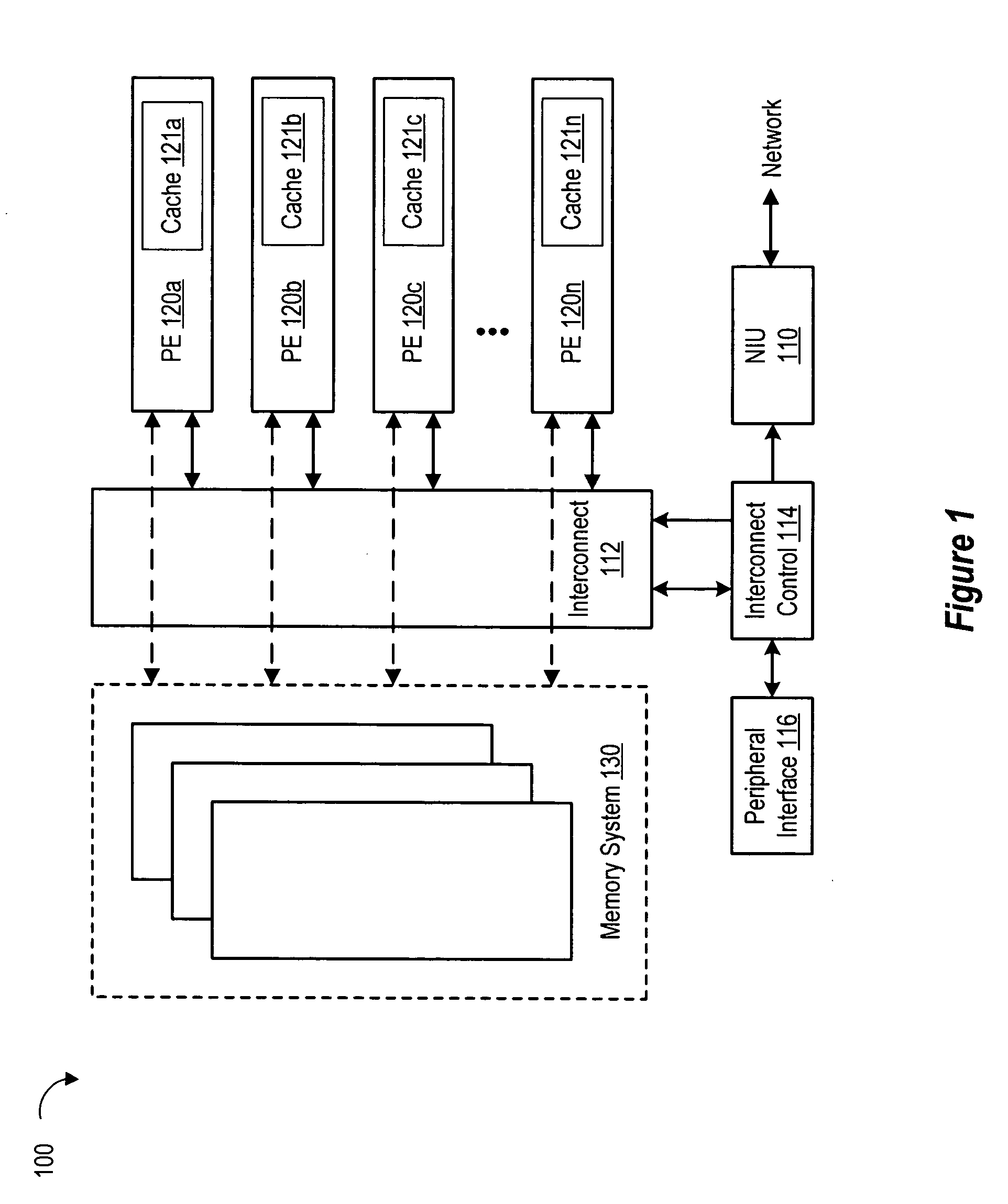 Network system