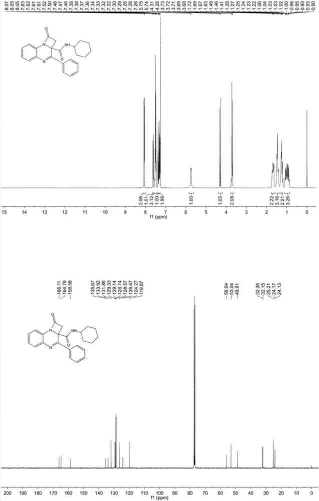 Quinoxaline-azetidinones compound preparation and application of quinoxaline-azetidinones compound in tumor resistance