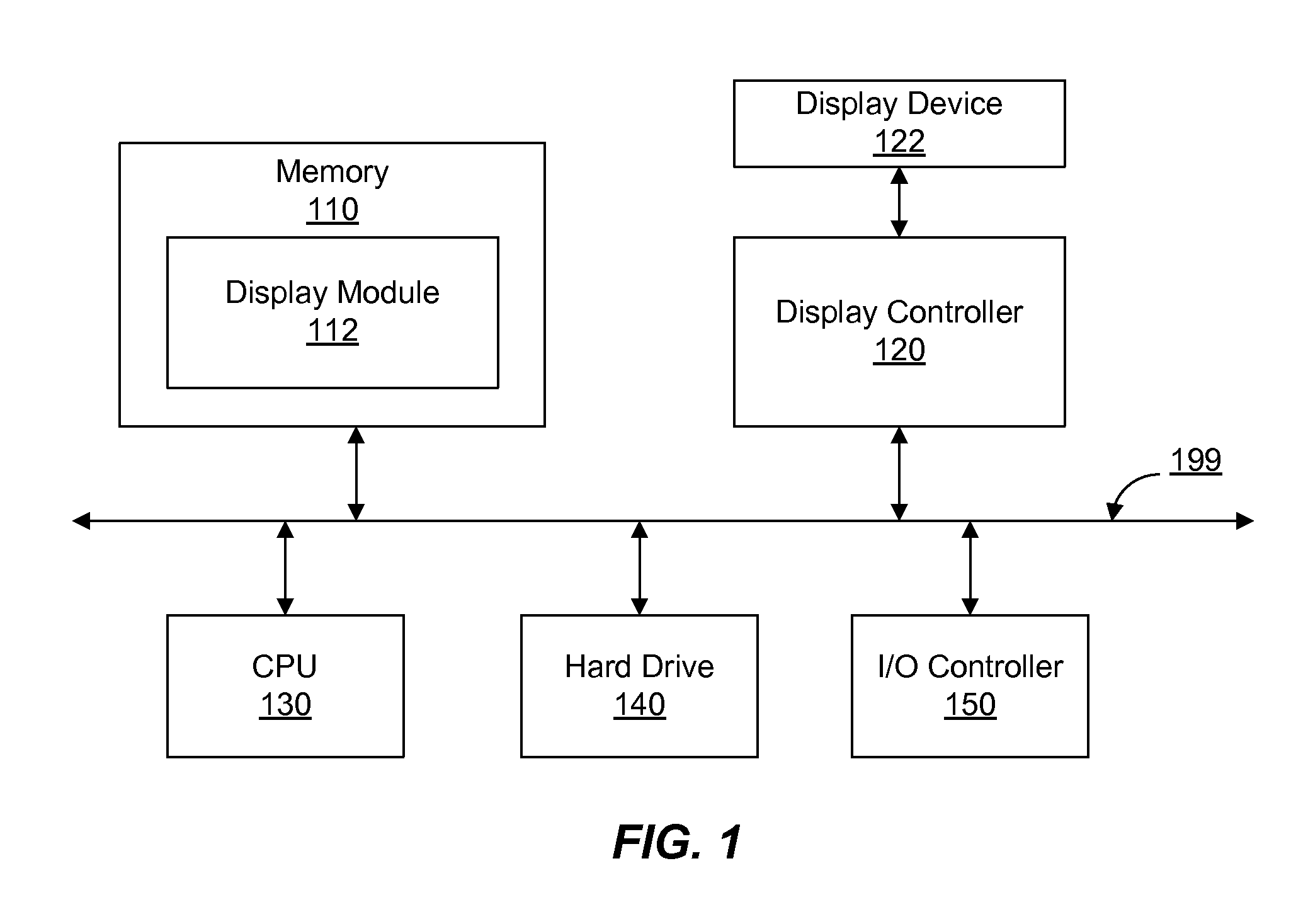 Compositing Windowing System