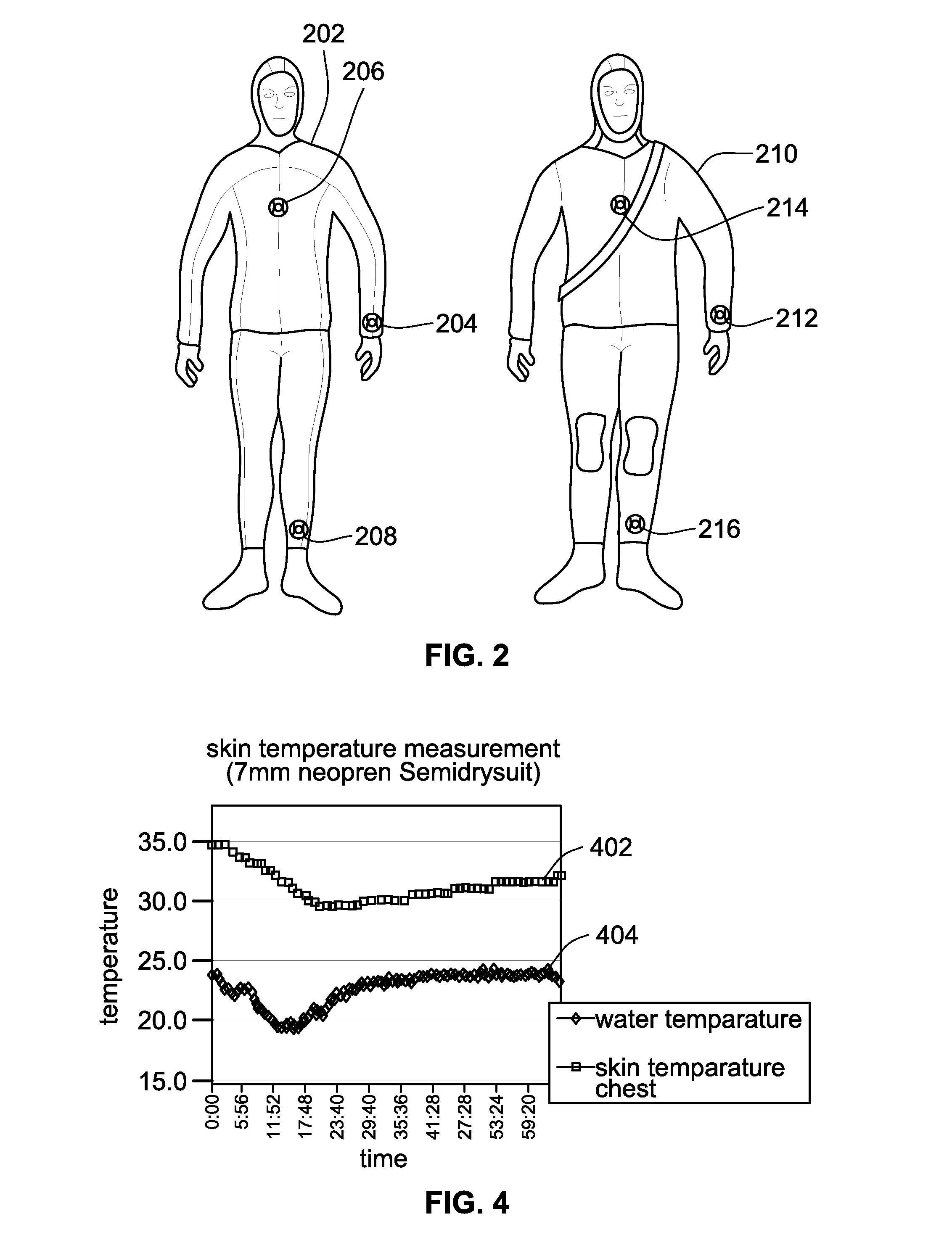 Wireless skin temperature measurements in diving