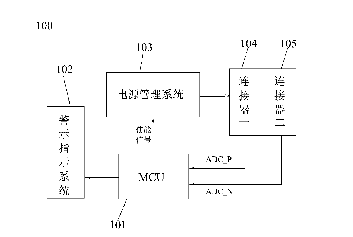 Connector detecting device and connector detecting method