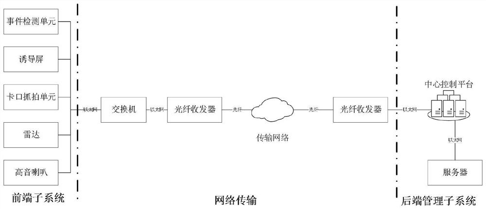 A closed-loop accident prevention system and method for long downhill highways