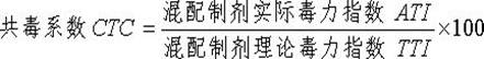 Insecticidal composition containing cyantraniliprole