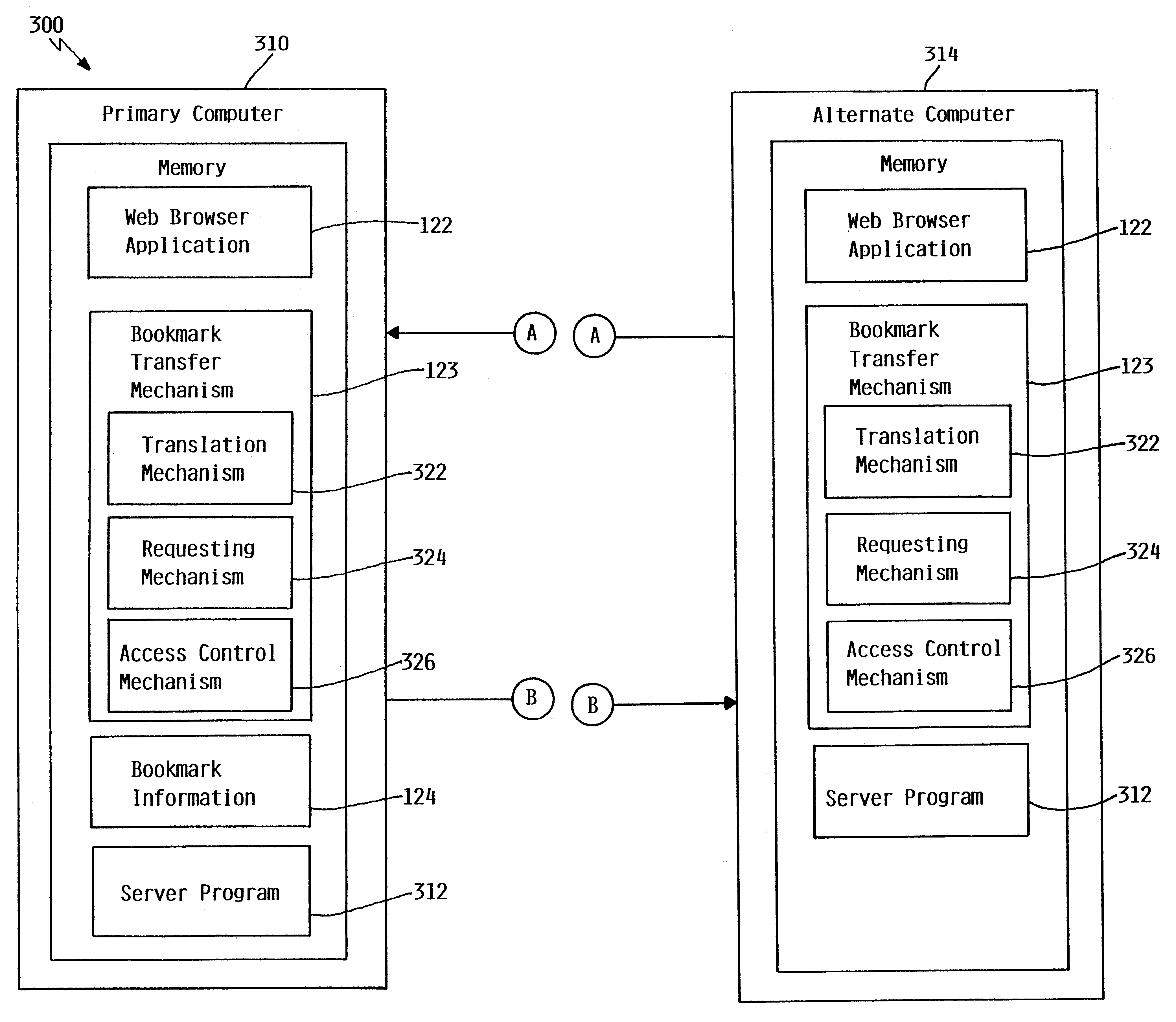 Method and apparatus for automatic downloading of URLs and internet addresses