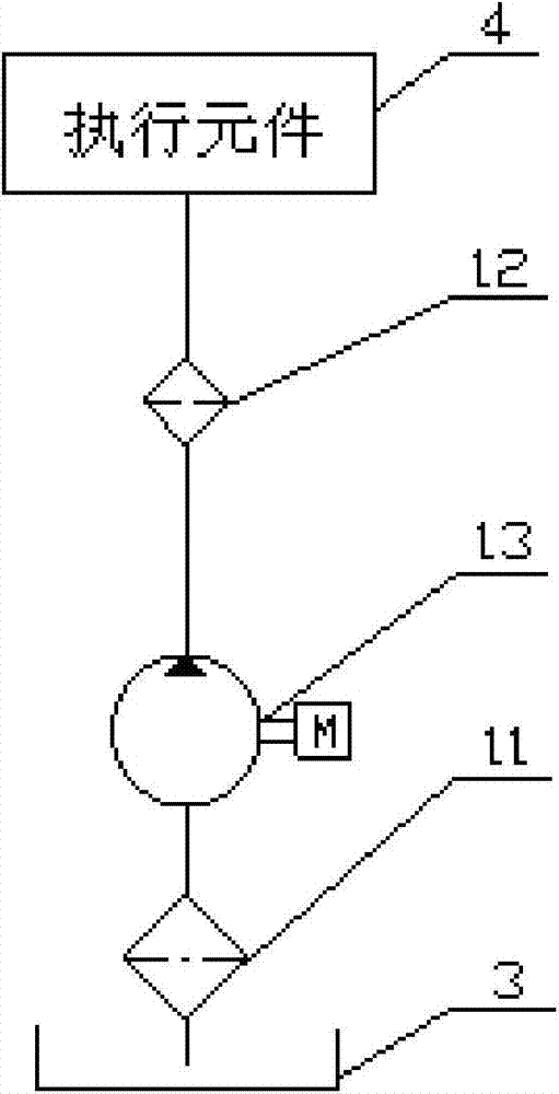 Bulldozer and hydraulic system thereof