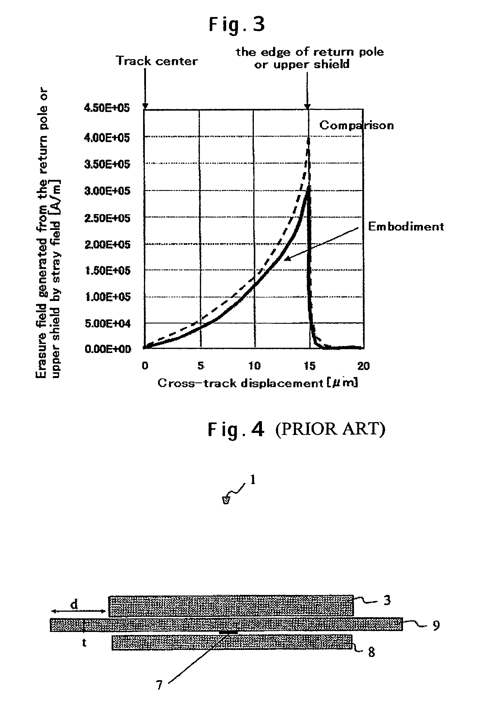 Magnetic head to prevent undesired data erasure and magnetic disk storage having the same