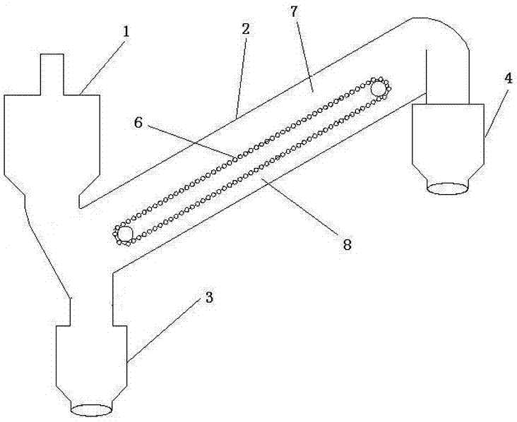 High-temperature solid conveyor device