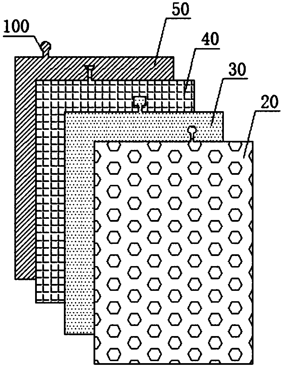 Backboard of backlight module