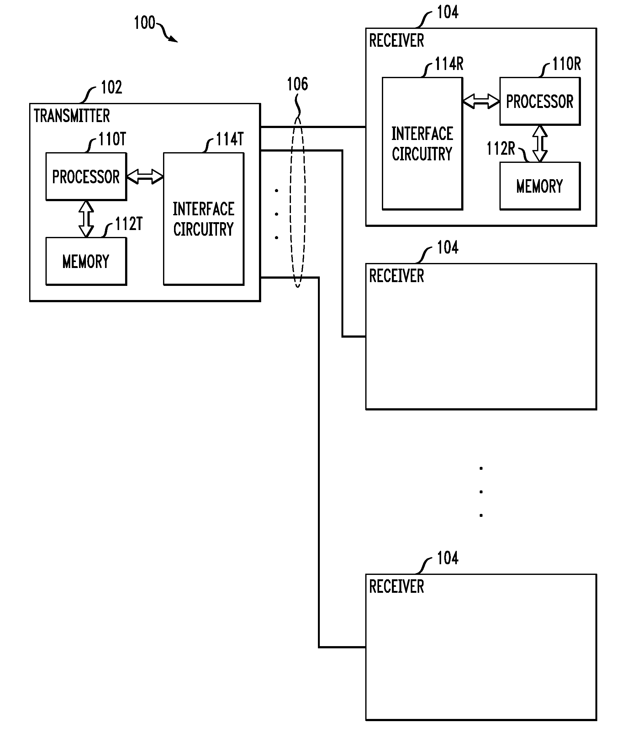 Optimizing precoder settings using average sinr reports for groups of tones