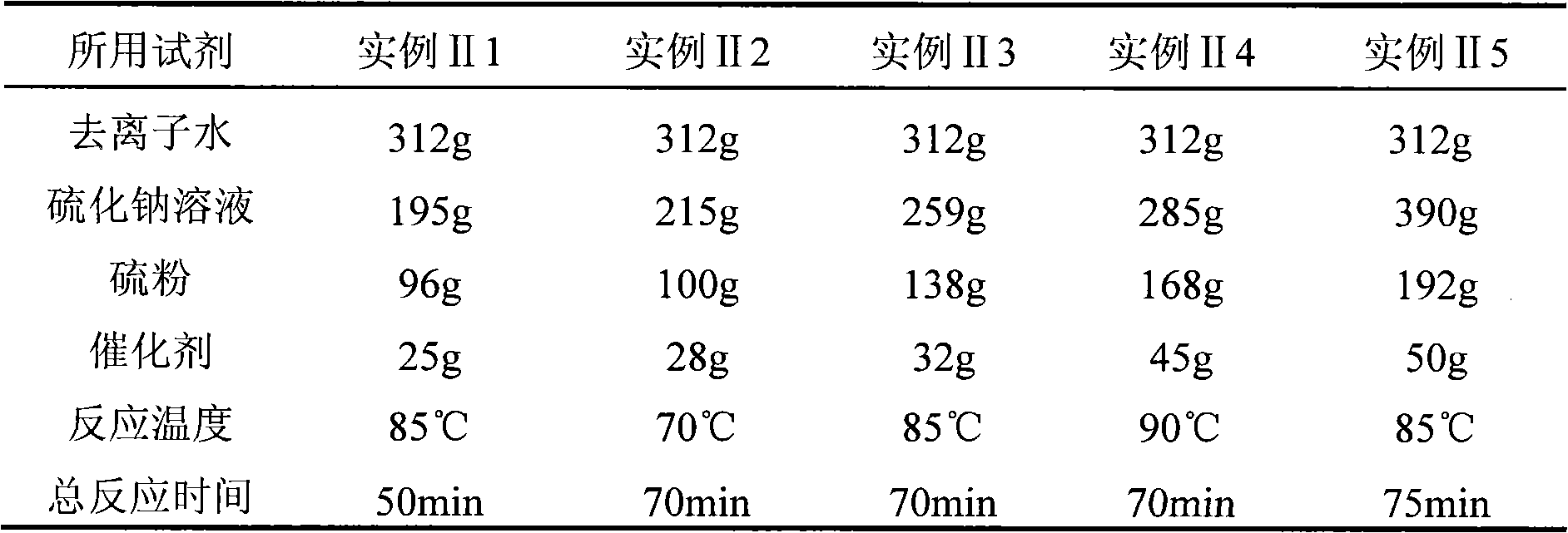 Novel special concrete contraction reducing type compacting agent