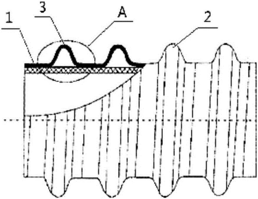 High-density polyethylene (HDPE)-reinforced winding corrugated pipe