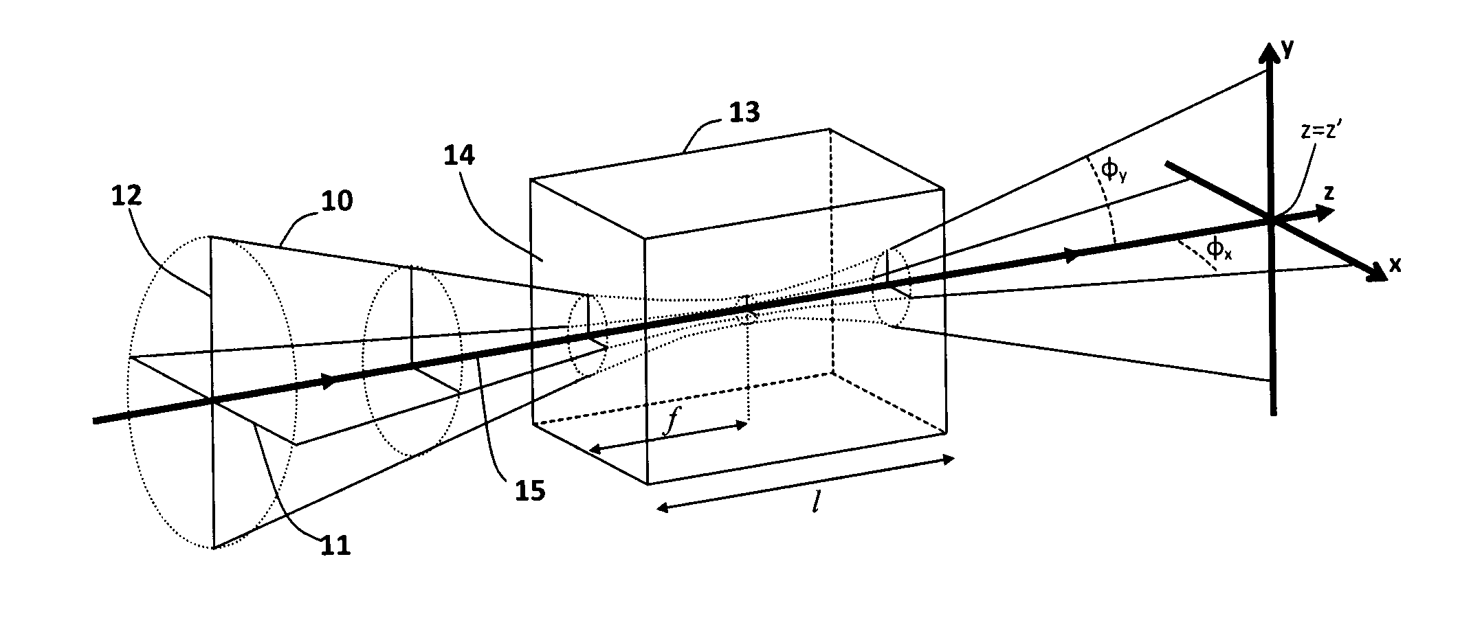 Frequency-converted light source