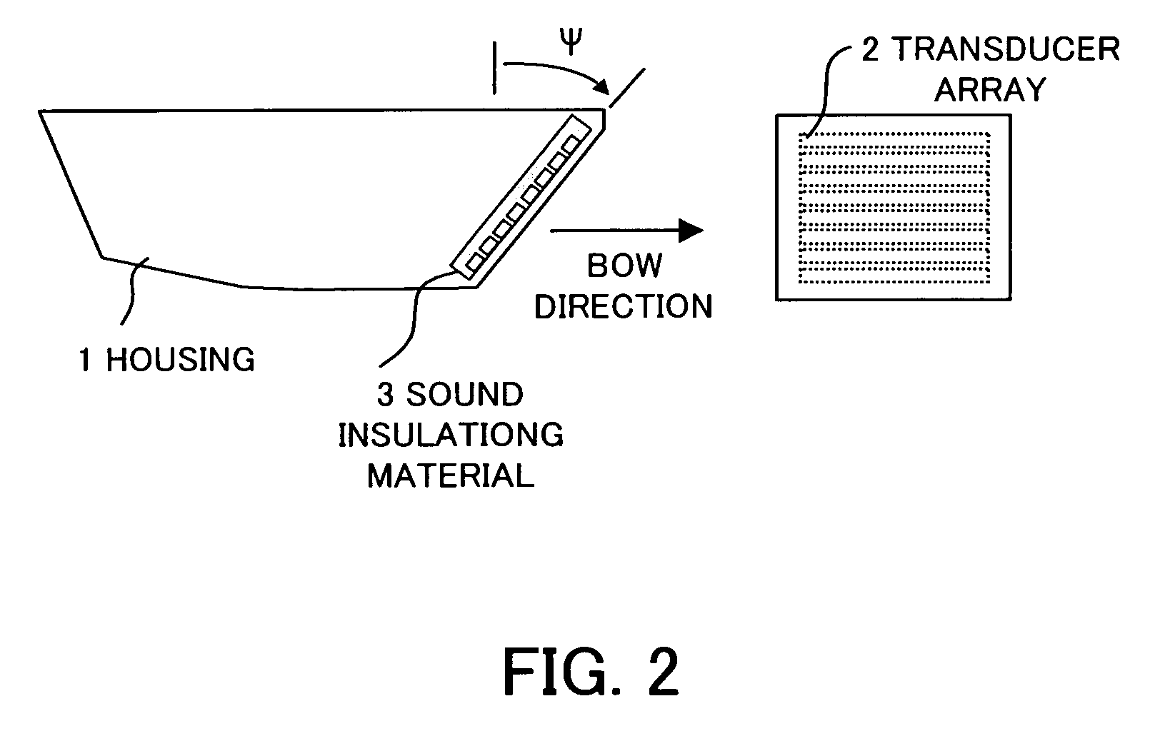 Forward-looking sonar and underwater image display system