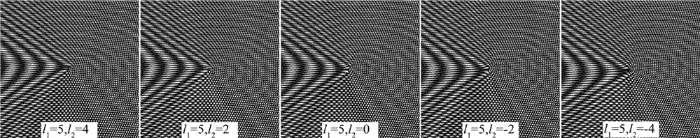 Design method of annular vortex array mask plate with controllable vortex number