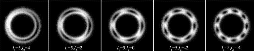 Design method of annular vortex array mask plate with controllable vortex number