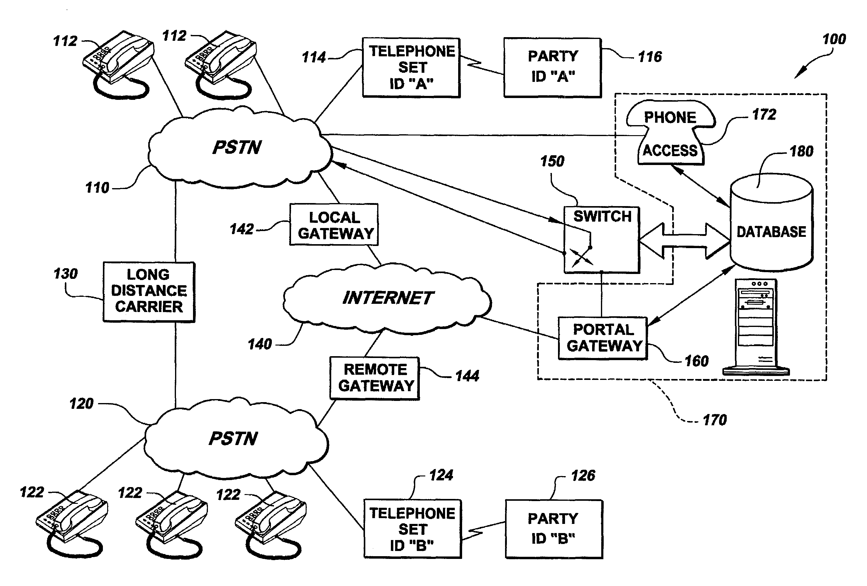 Virtual telephone extension