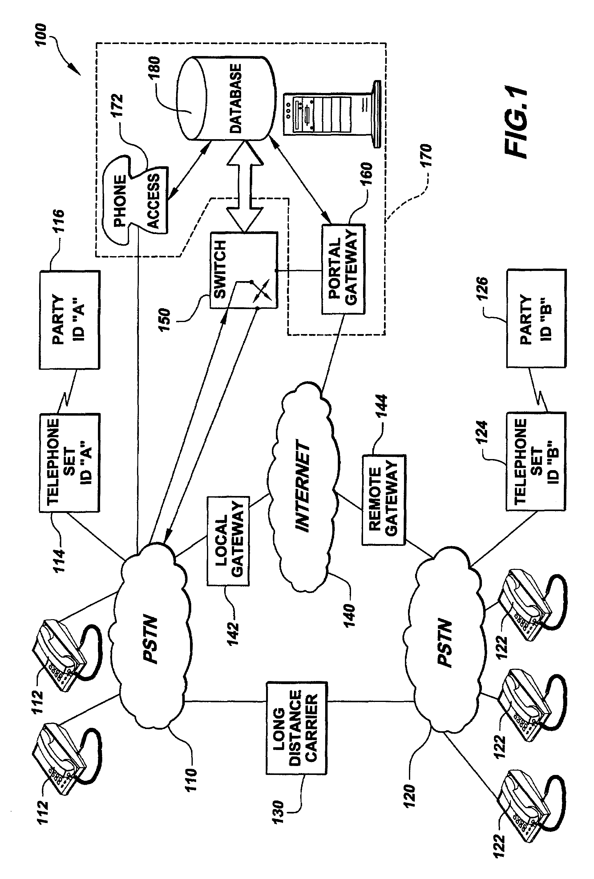 Virtual telephone extension