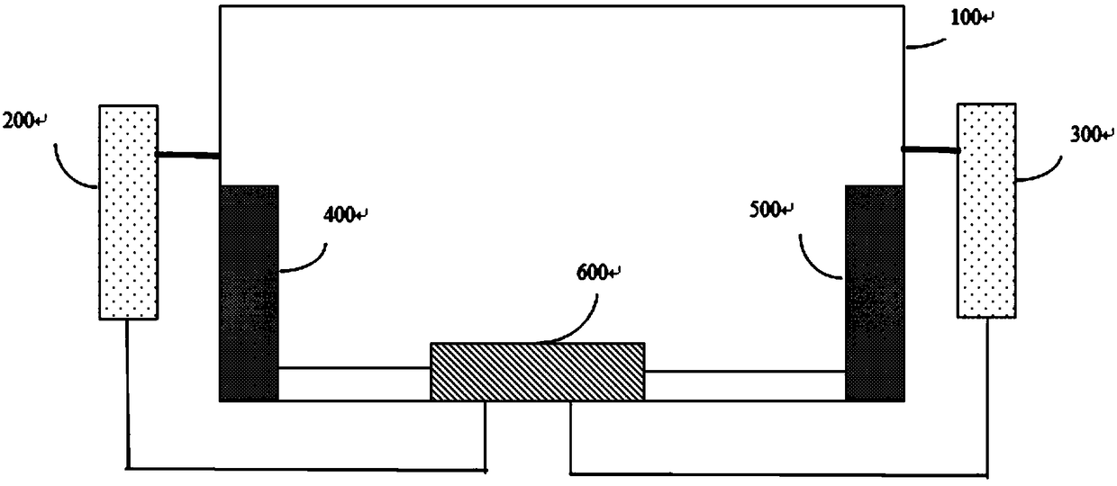 Method for controlling incubator to be applicable to induction and amplification of immune cells