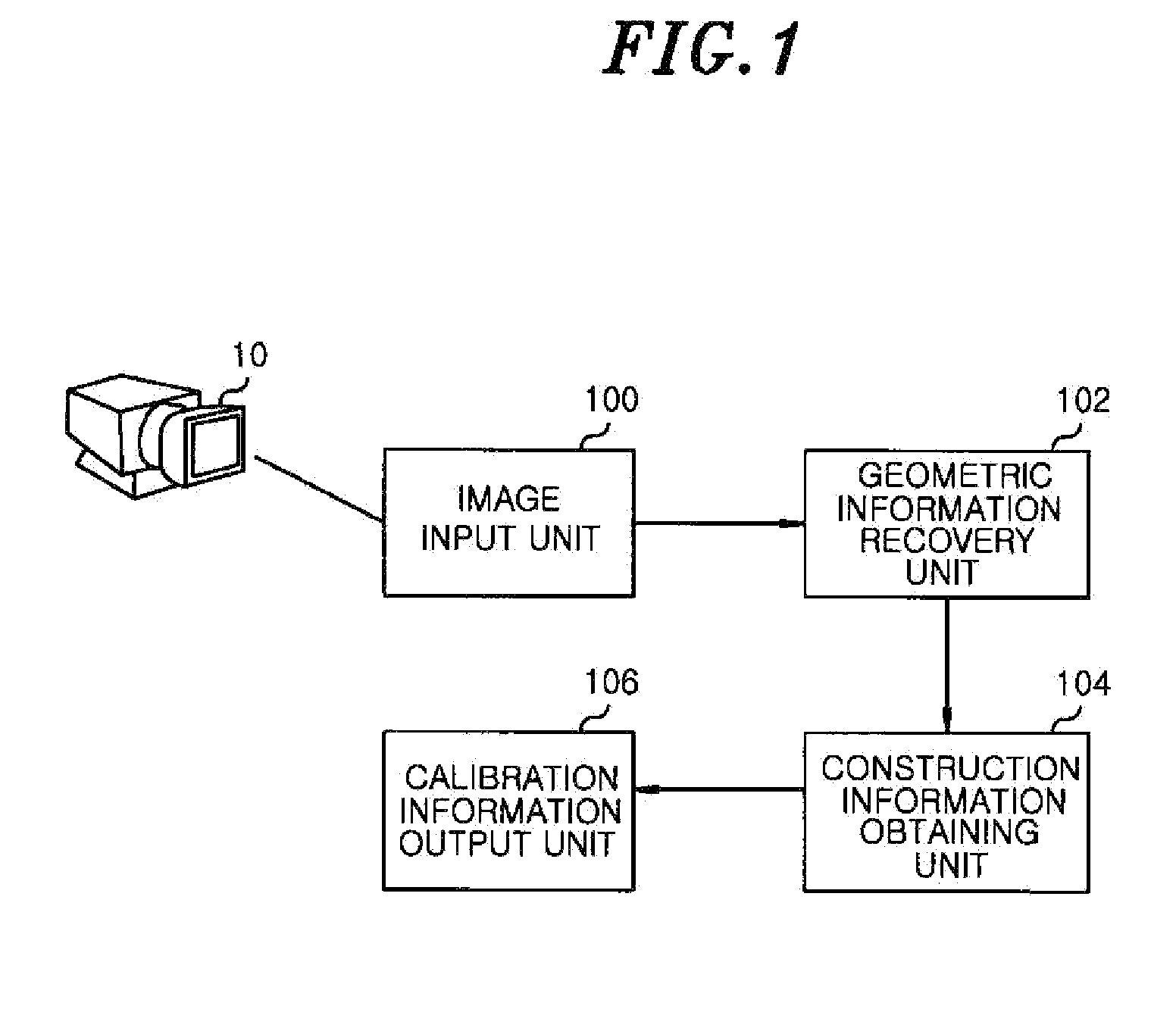 Method and apparatus for providing camera calibration