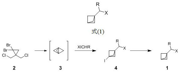 Synthesis method of propeller alkane derivative