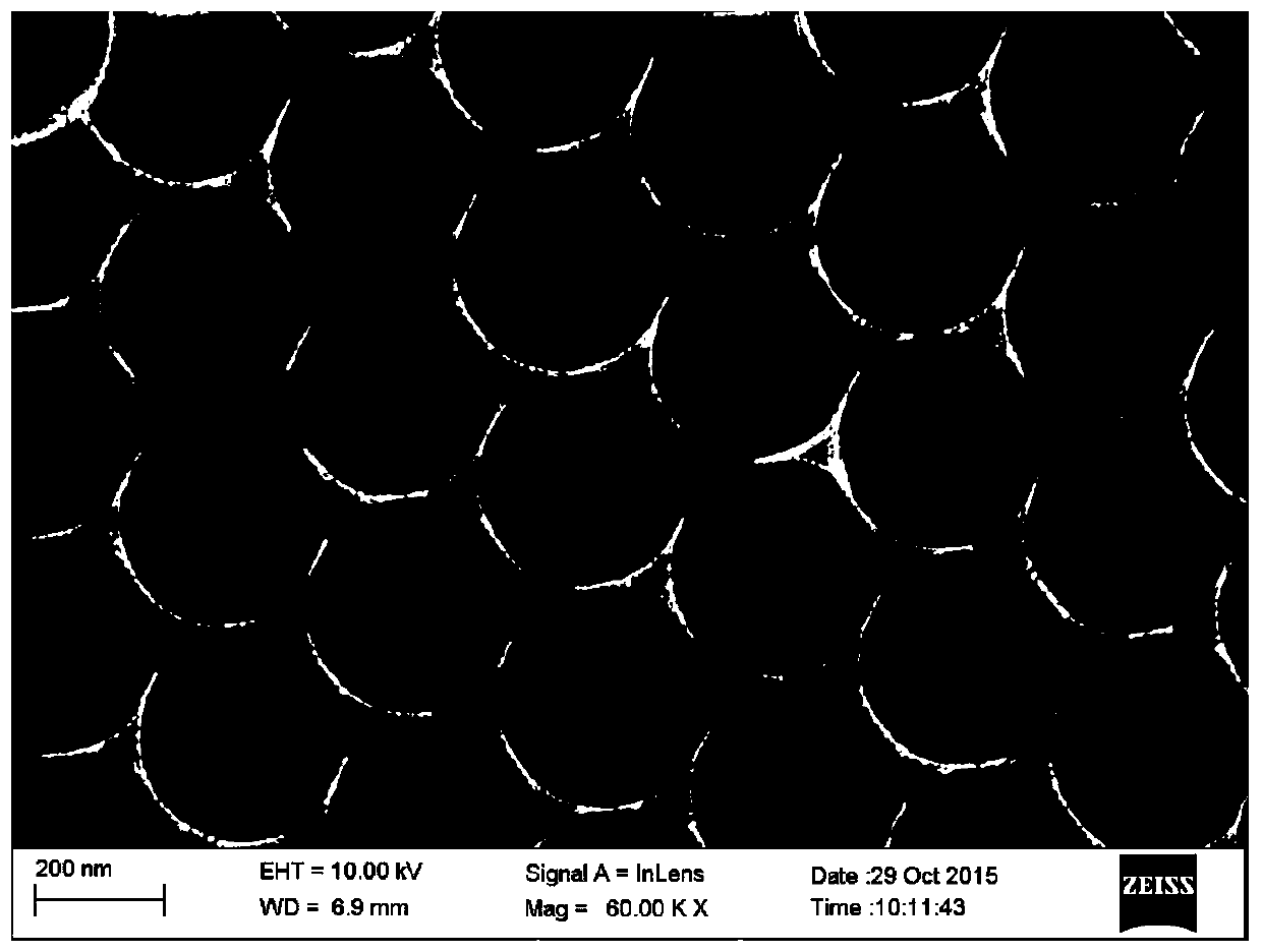 Carbon/metal oxide composite catalyst embedded in ammonium perchlorate and preparation method thereof