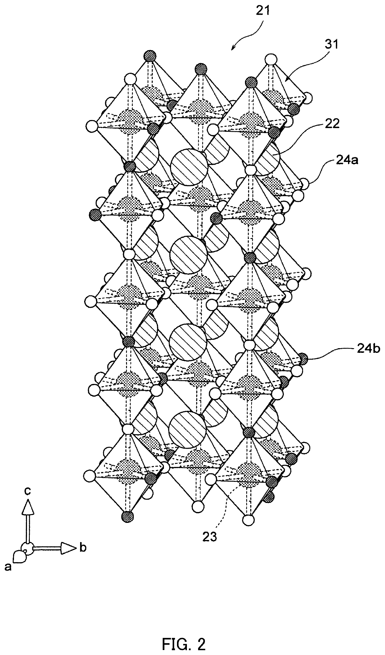 Polycrystalline dielectric thin film and capacitance element