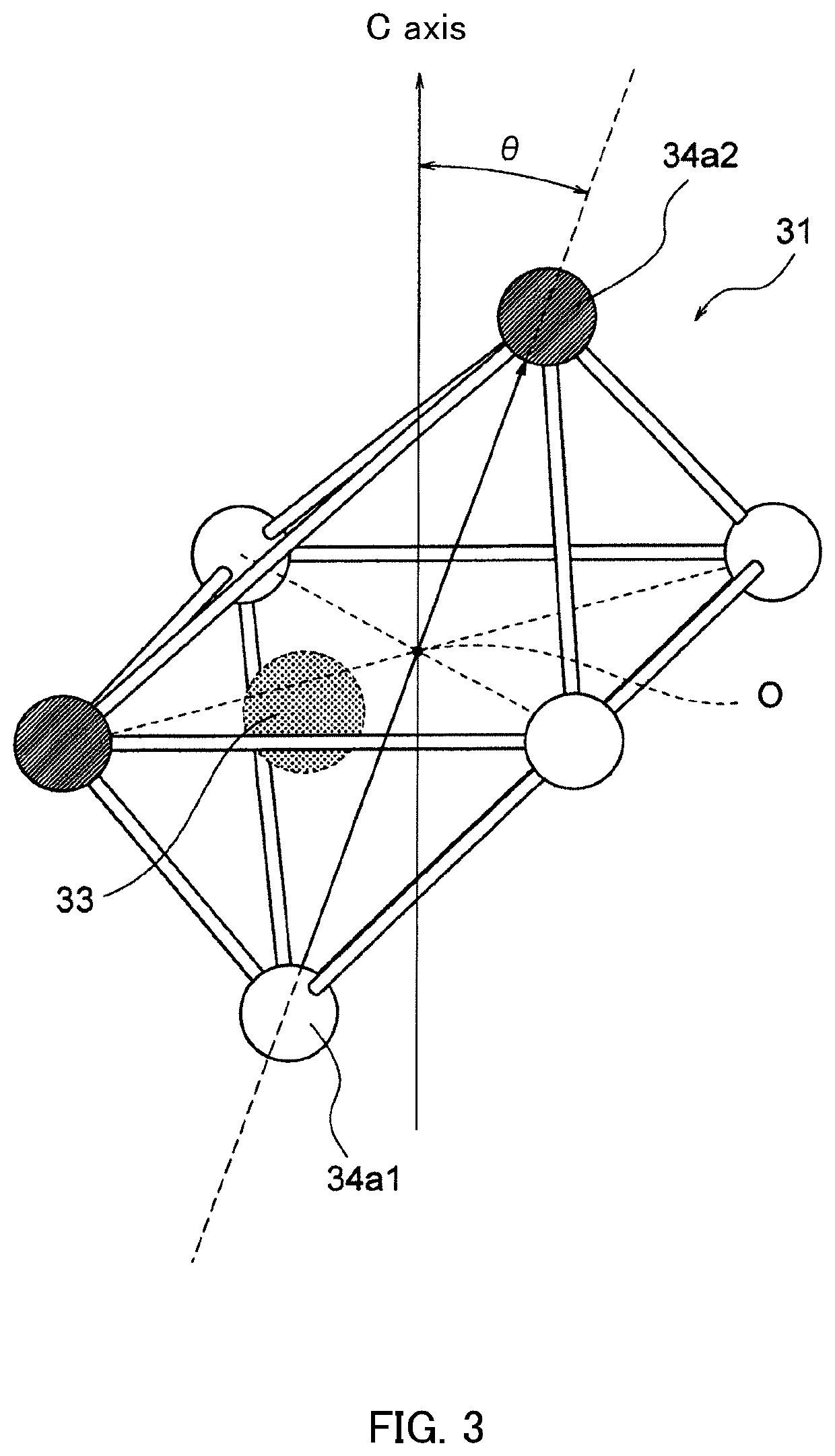 Polycrystalline dielectric thin film and capacitance element