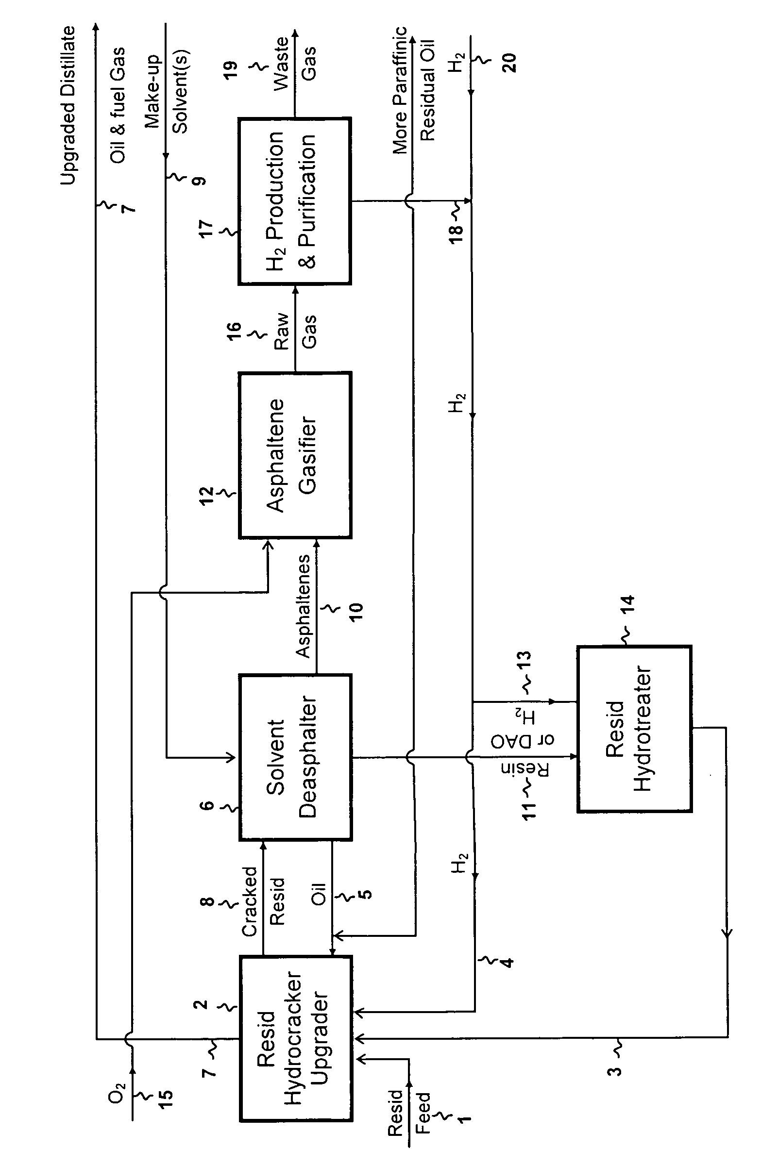 Hydrogen donor solvent production and use in resid hydrocracking processes
