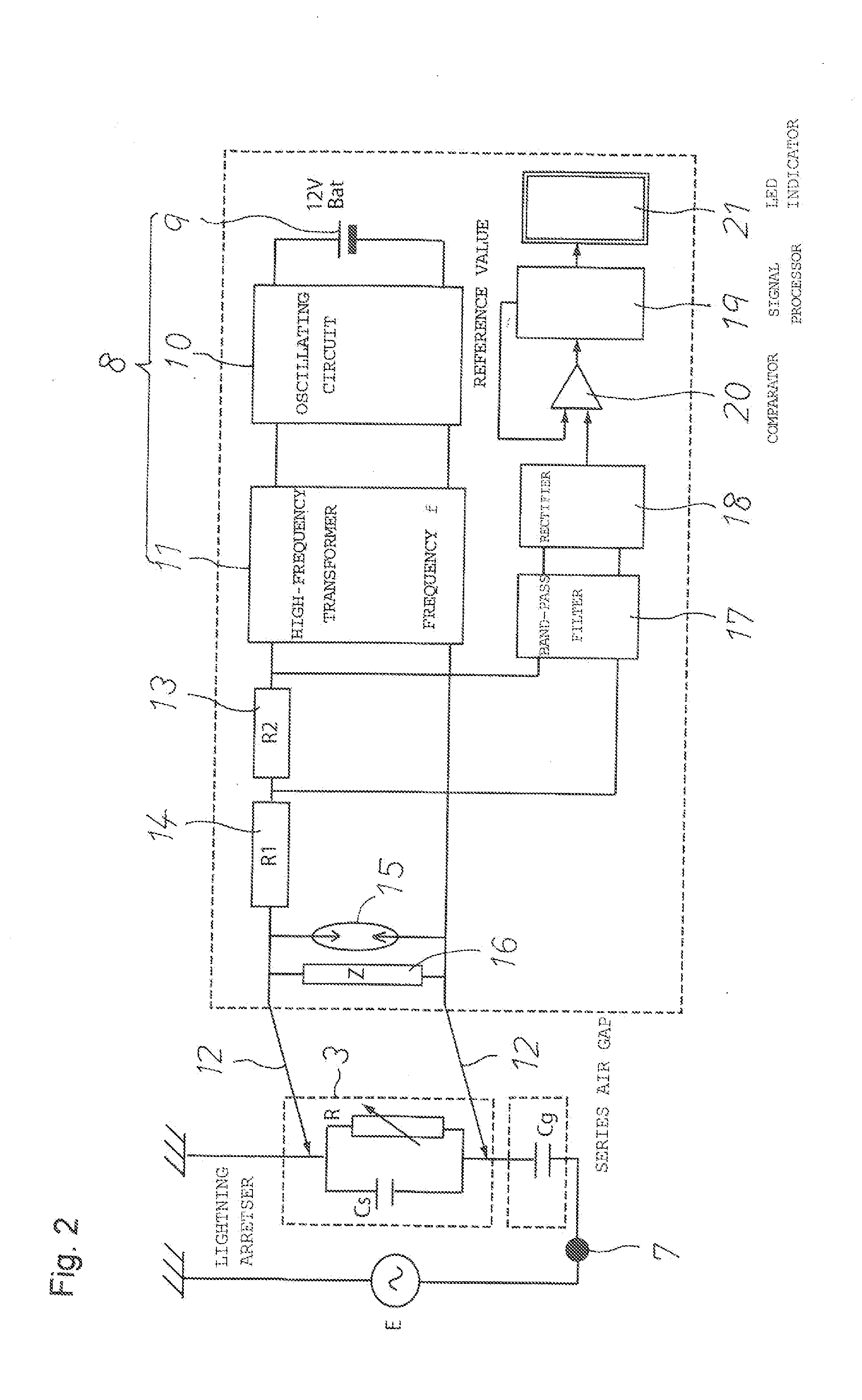 Method and apparatus for detecting deterioration of lightning arrester