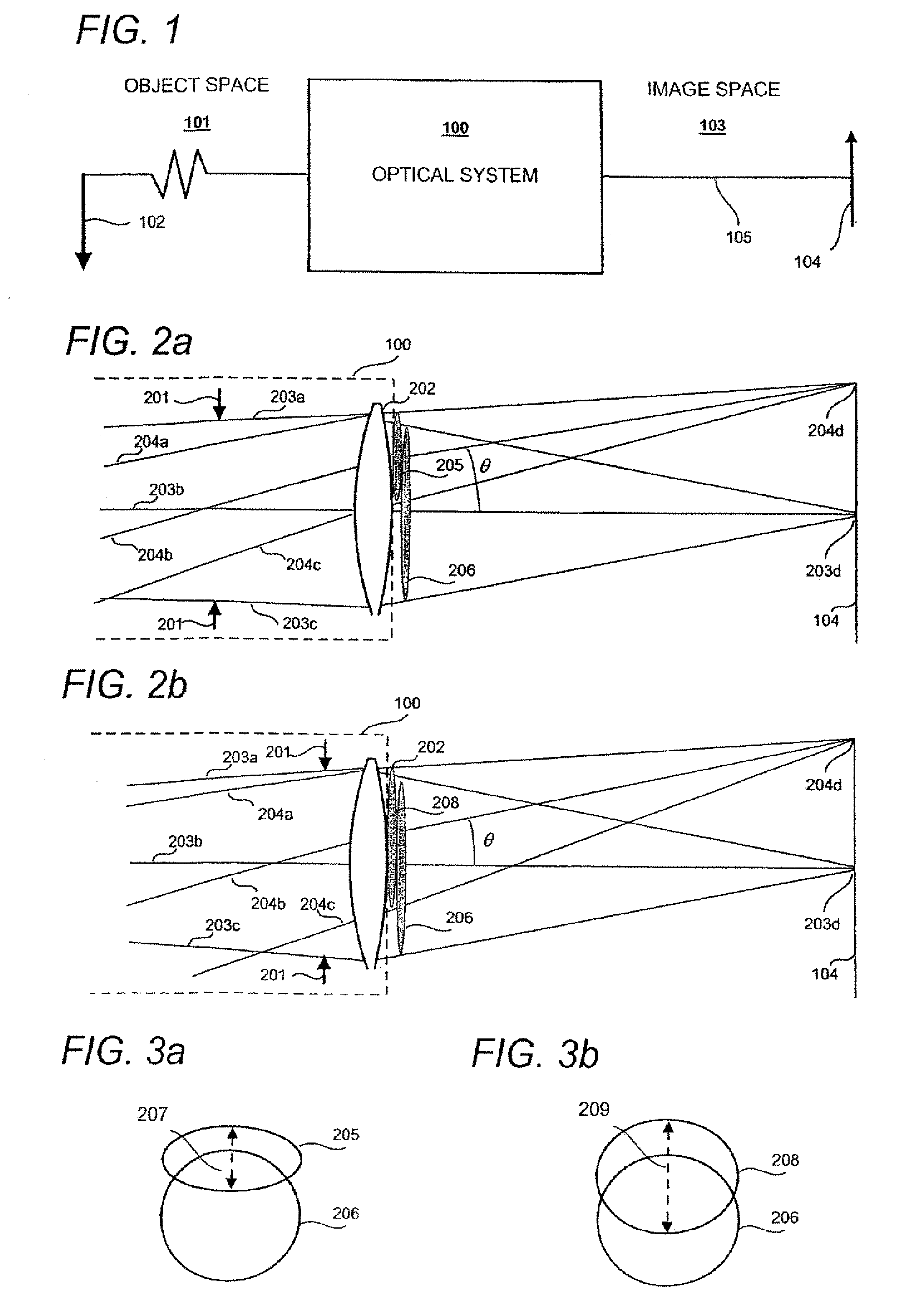 Objective lens system