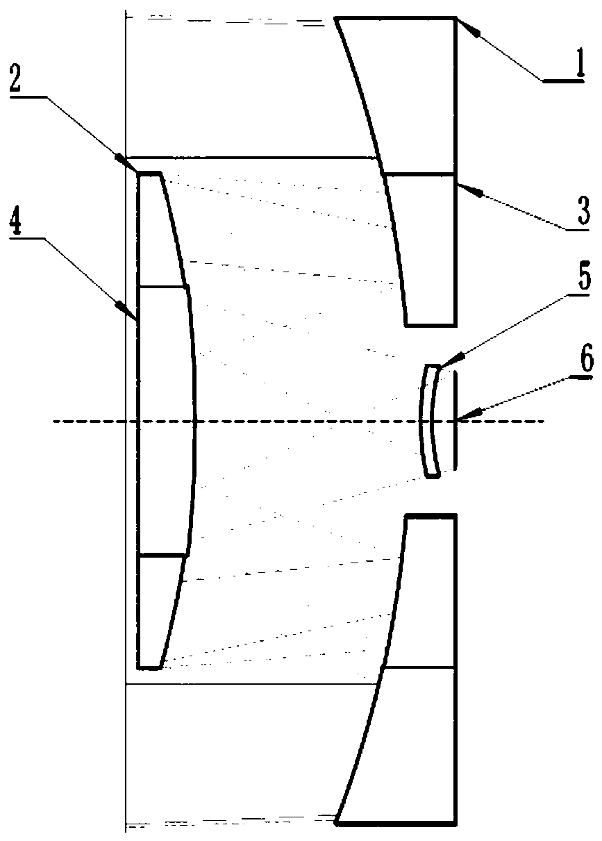 Compact large-view-field small F # catadioptric optical system