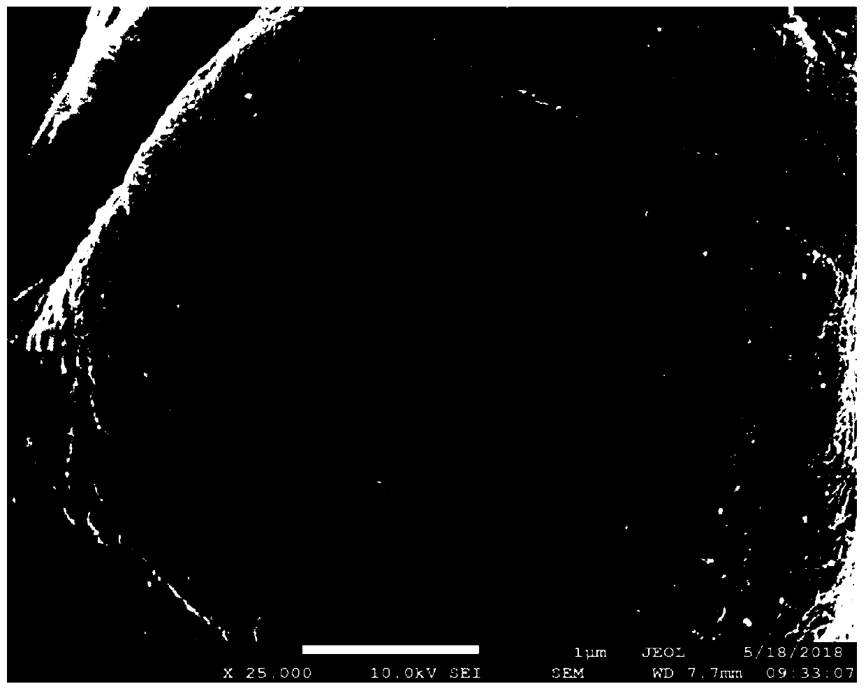 Silicon-based negative electrode material for lithium ion batteries, and preparation method and application thereof