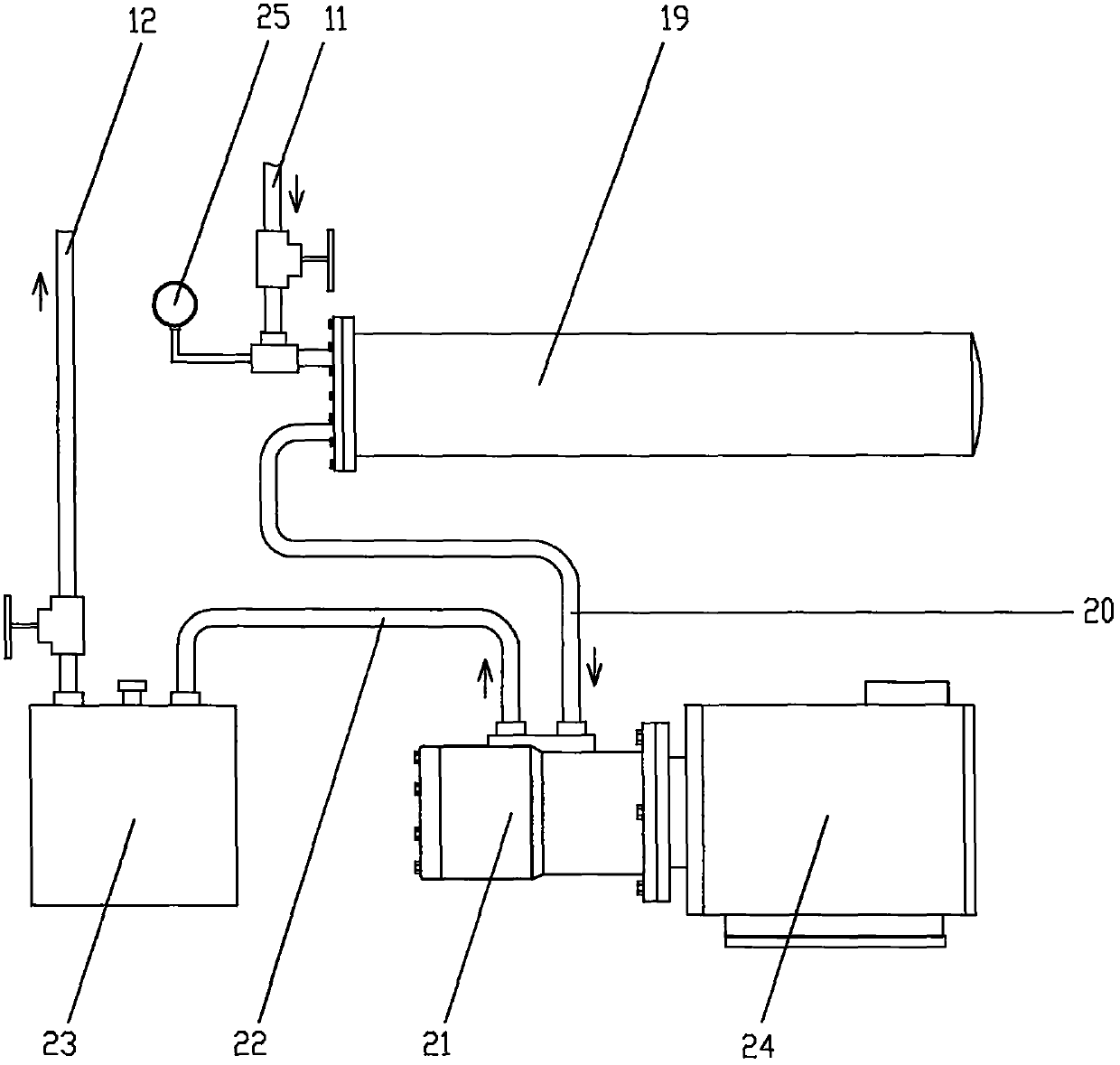 Highway car pressure generator set