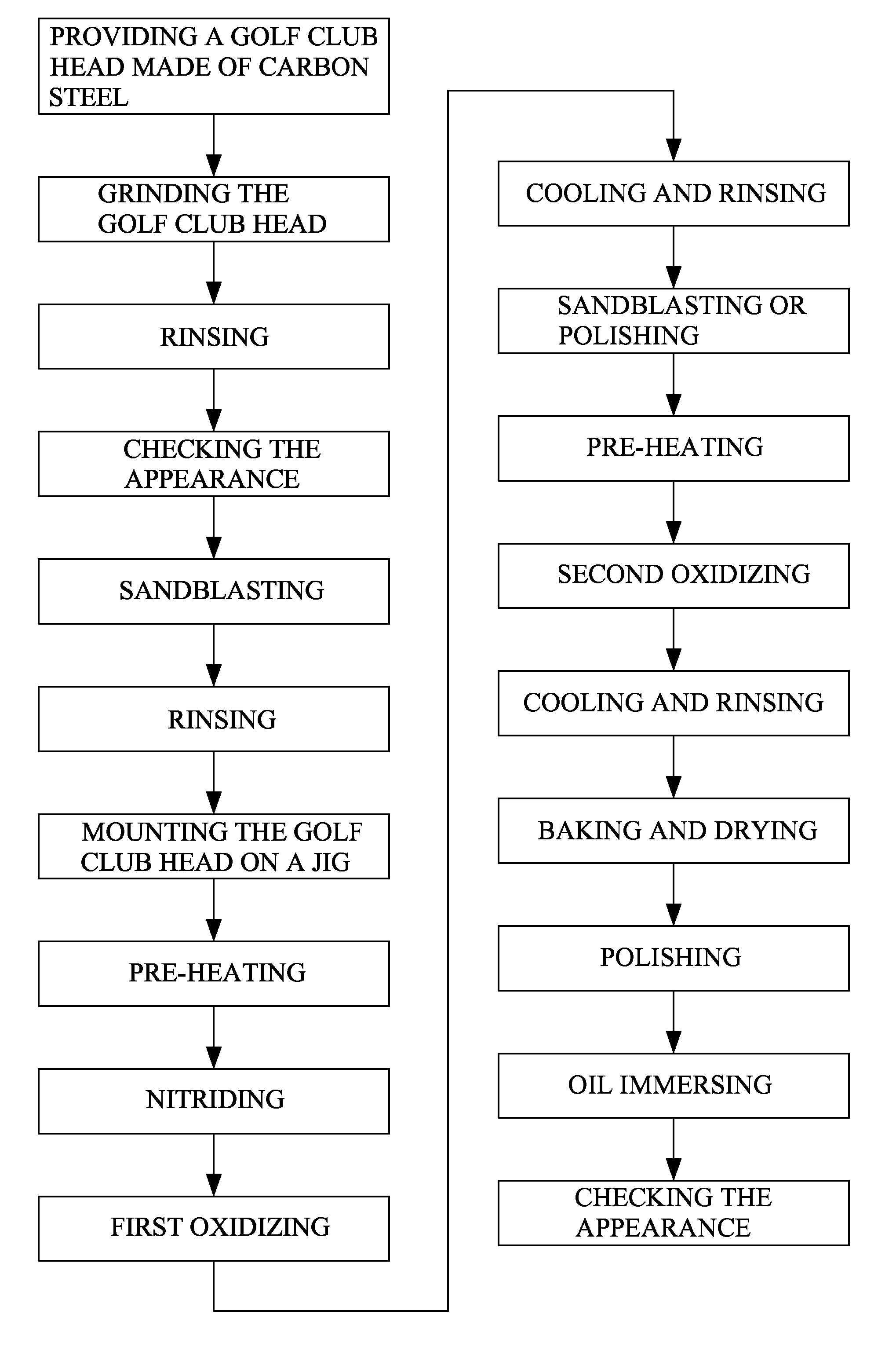 Surface treating method for a golf club head