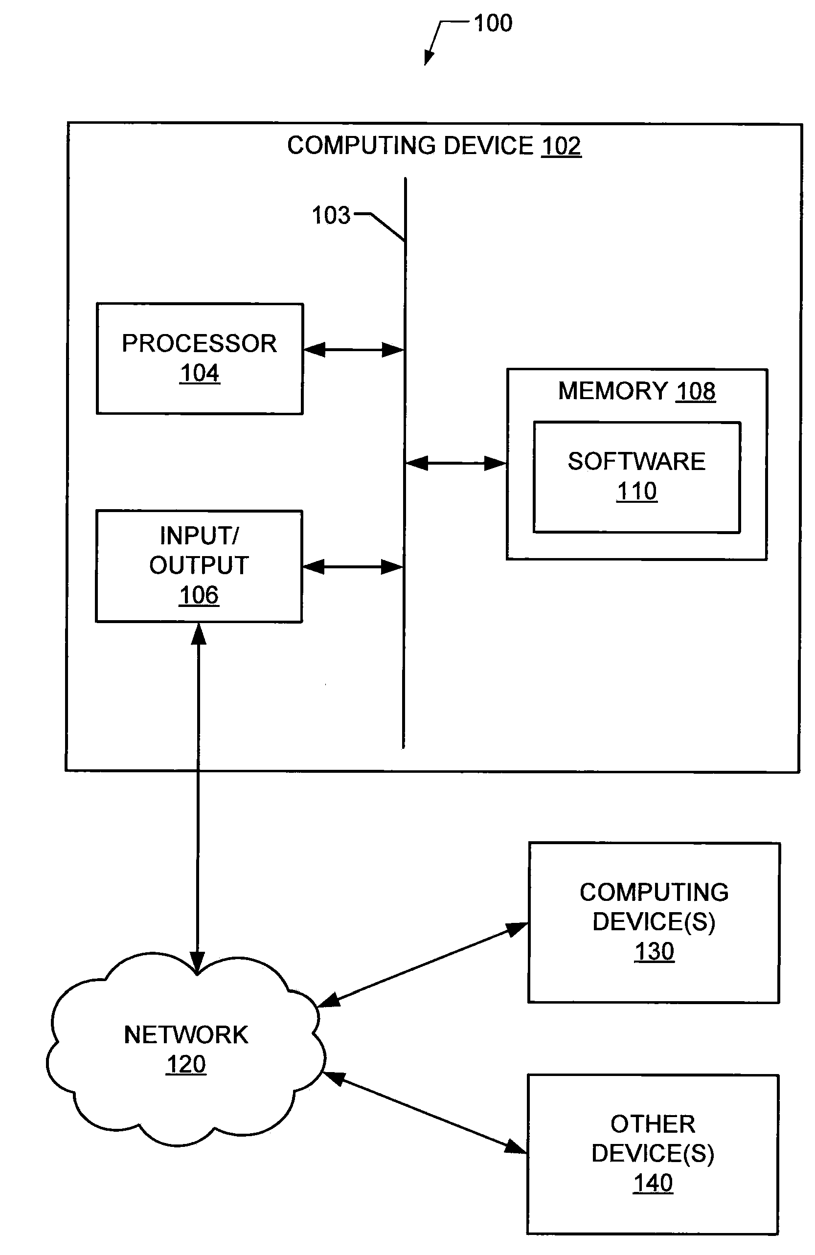 Method for communicating collaborative software development information