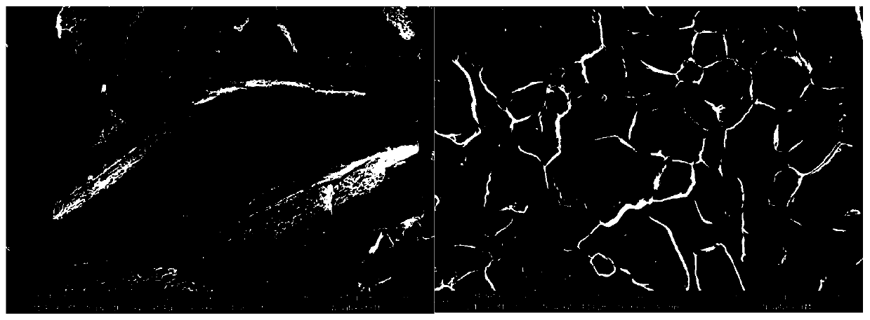 Method for preparing amorphous silicon/carbon composite material