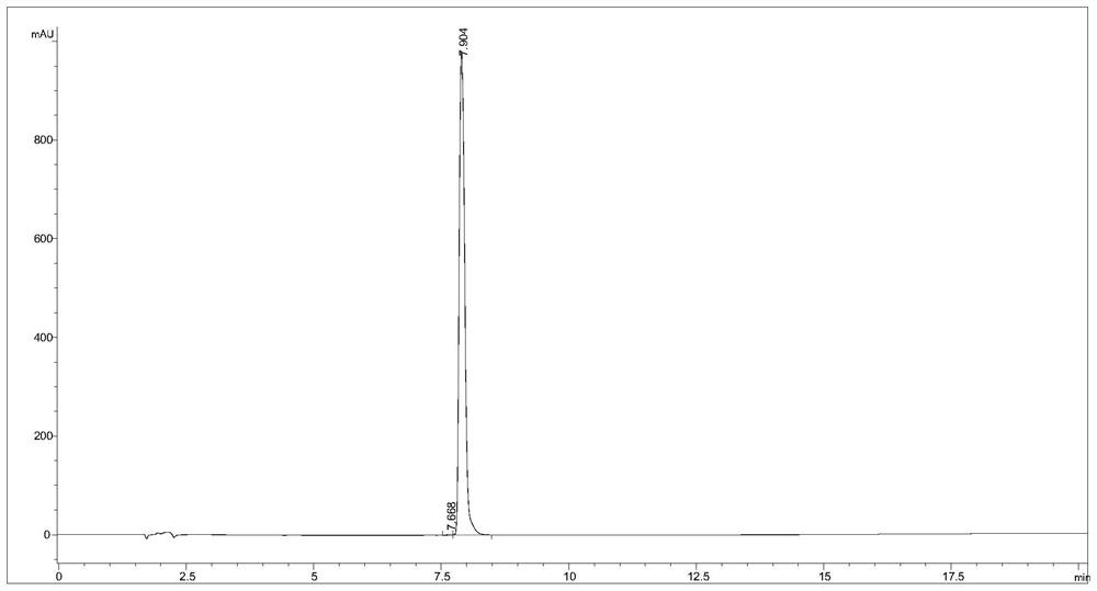 Alternaria sp strain GW61 and application thereof