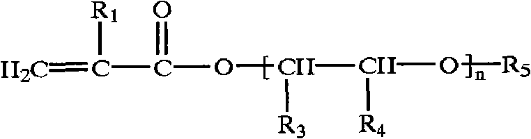 Biodiesel pour-point depressant, its preparation method and application