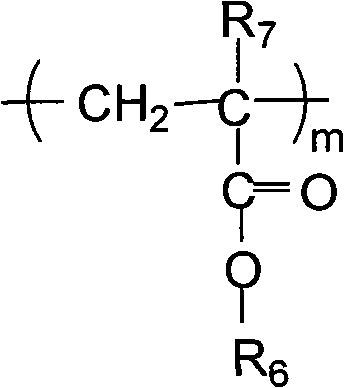 Biodiesel pour-point depressant, its preparation method and application