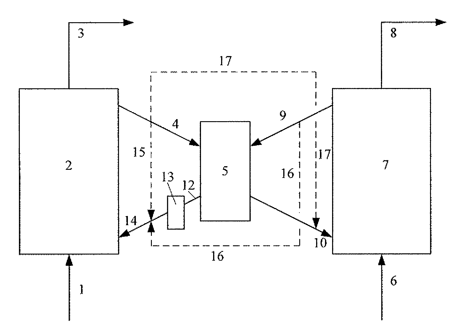 Process for combining the catalytic conversion of organic oxygenates and the catalytic conversion of hydrocarbons