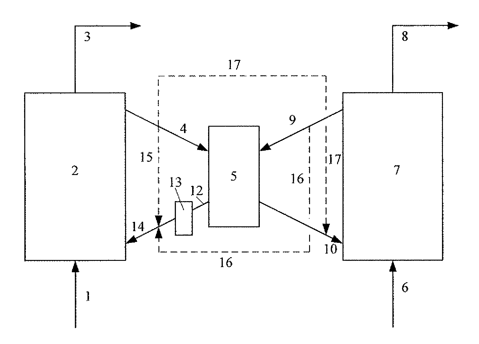 Process for combining the catalytic conversion of organic oxygenates and the catalytic conversion of hydrocarbons