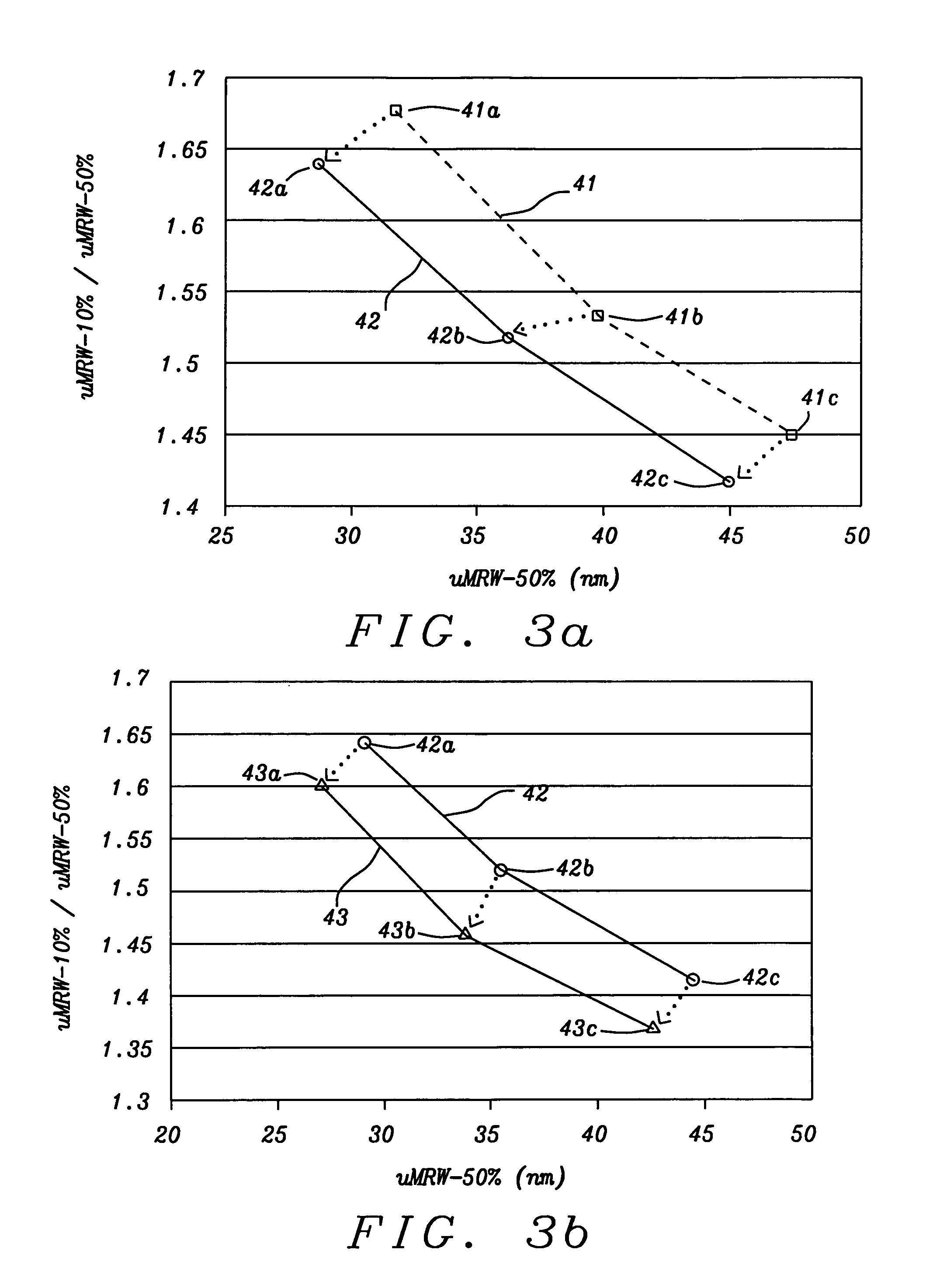 Side shielded magnetoresistive(MR) read with perpendicular magnetic free layer