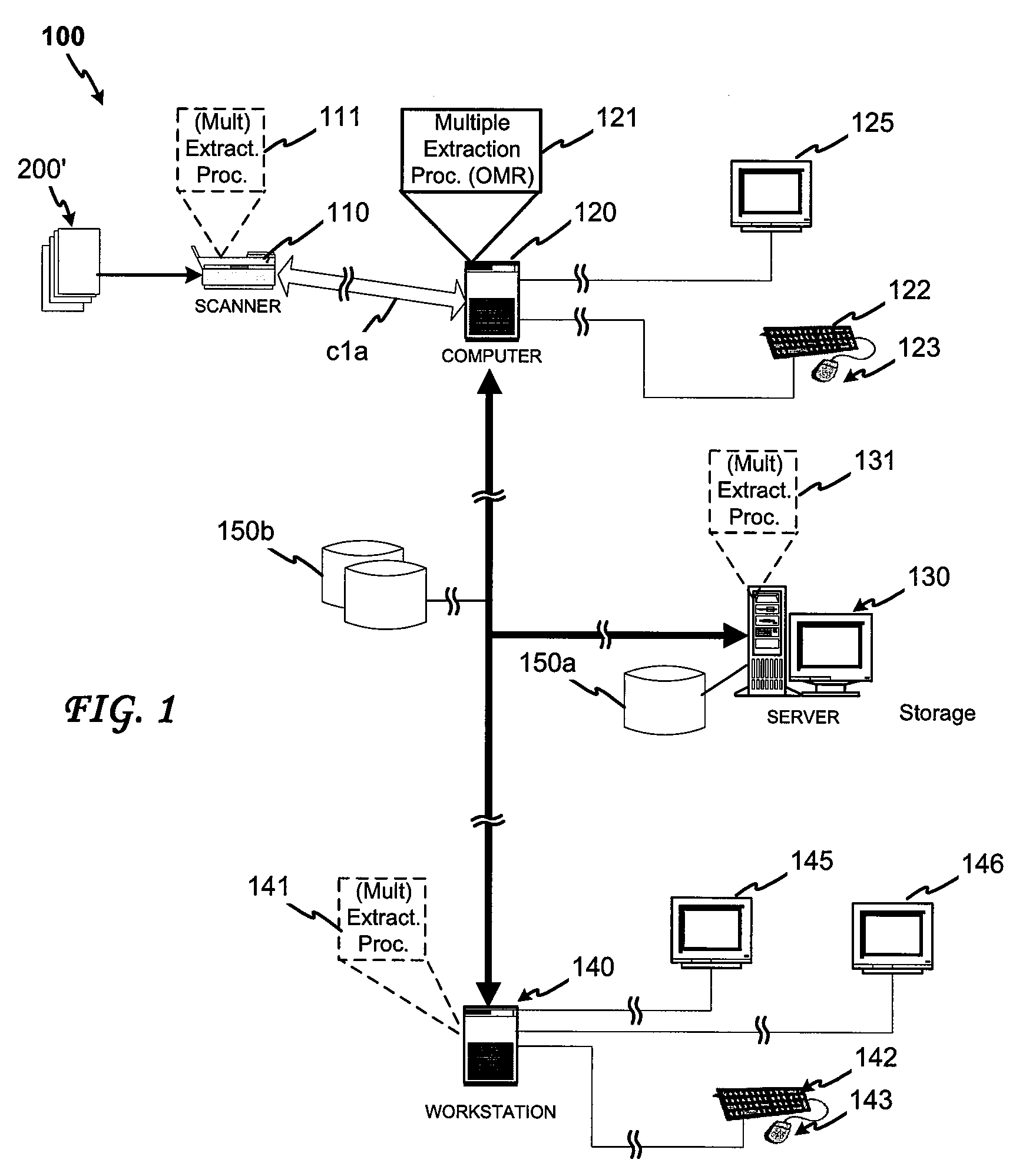 Method and system for redundant data capture from scanned documents