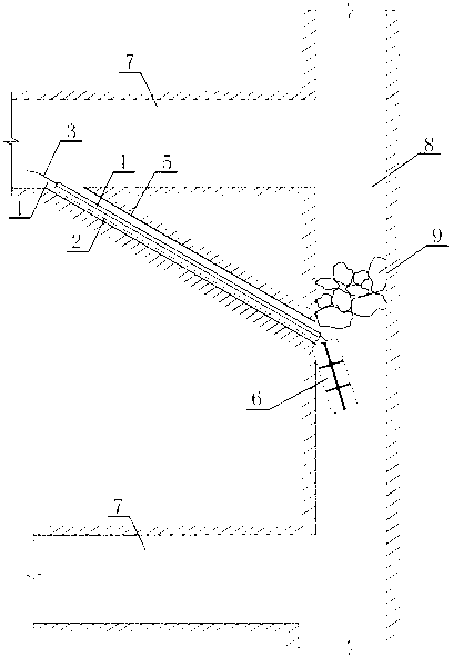 Method for effectively removing ore-pass blockage and blockage removal device