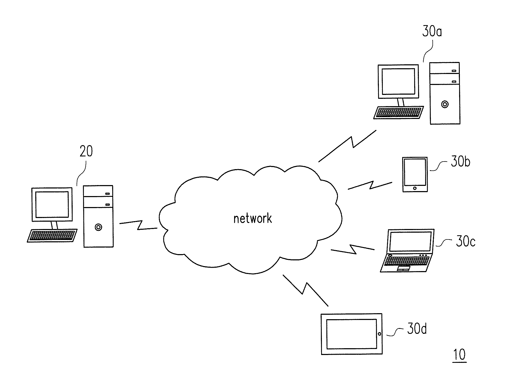 Method and system of sharing data and server apparatus thereof