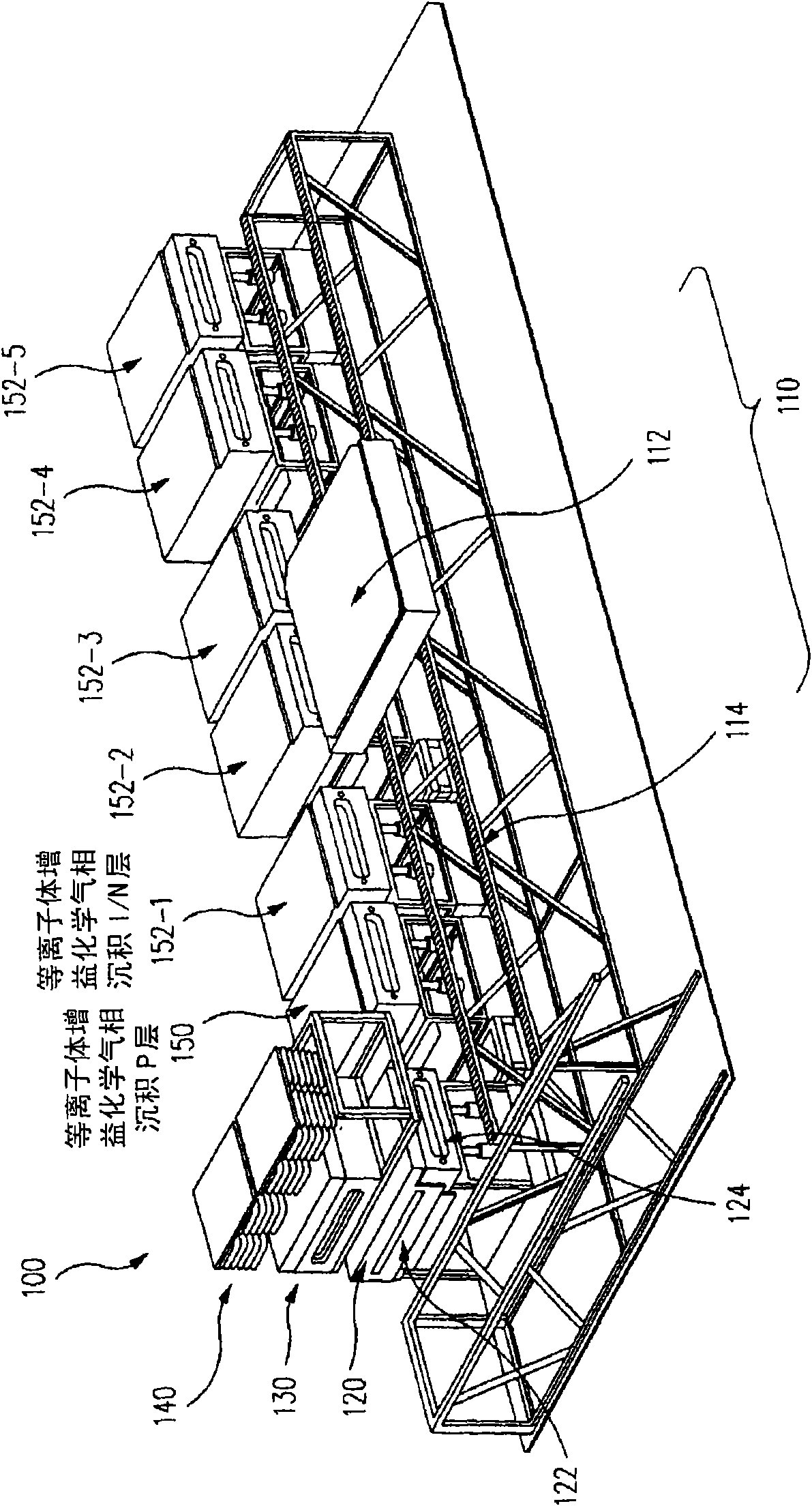 Process module facility