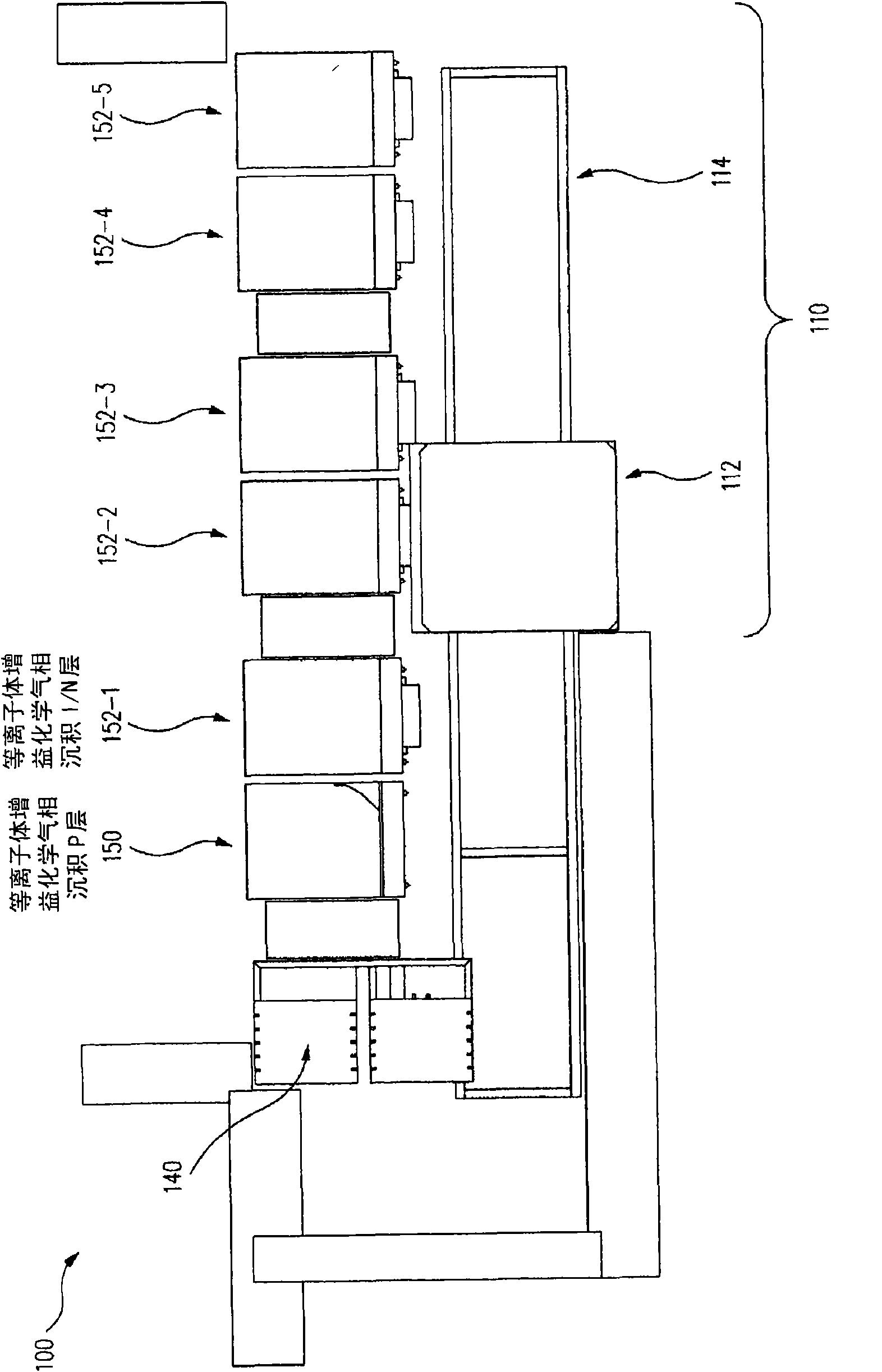 Process module facility