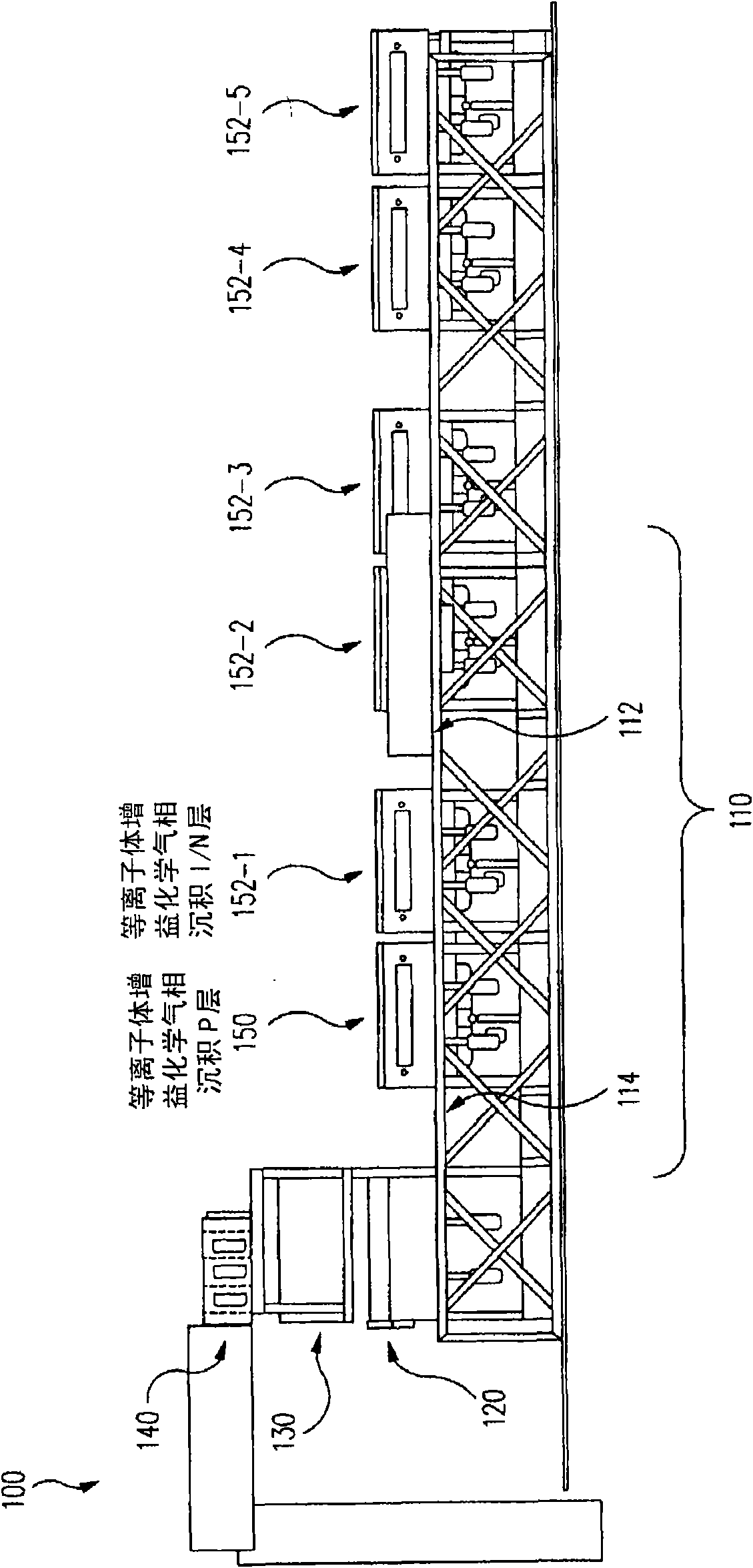 Process module facility